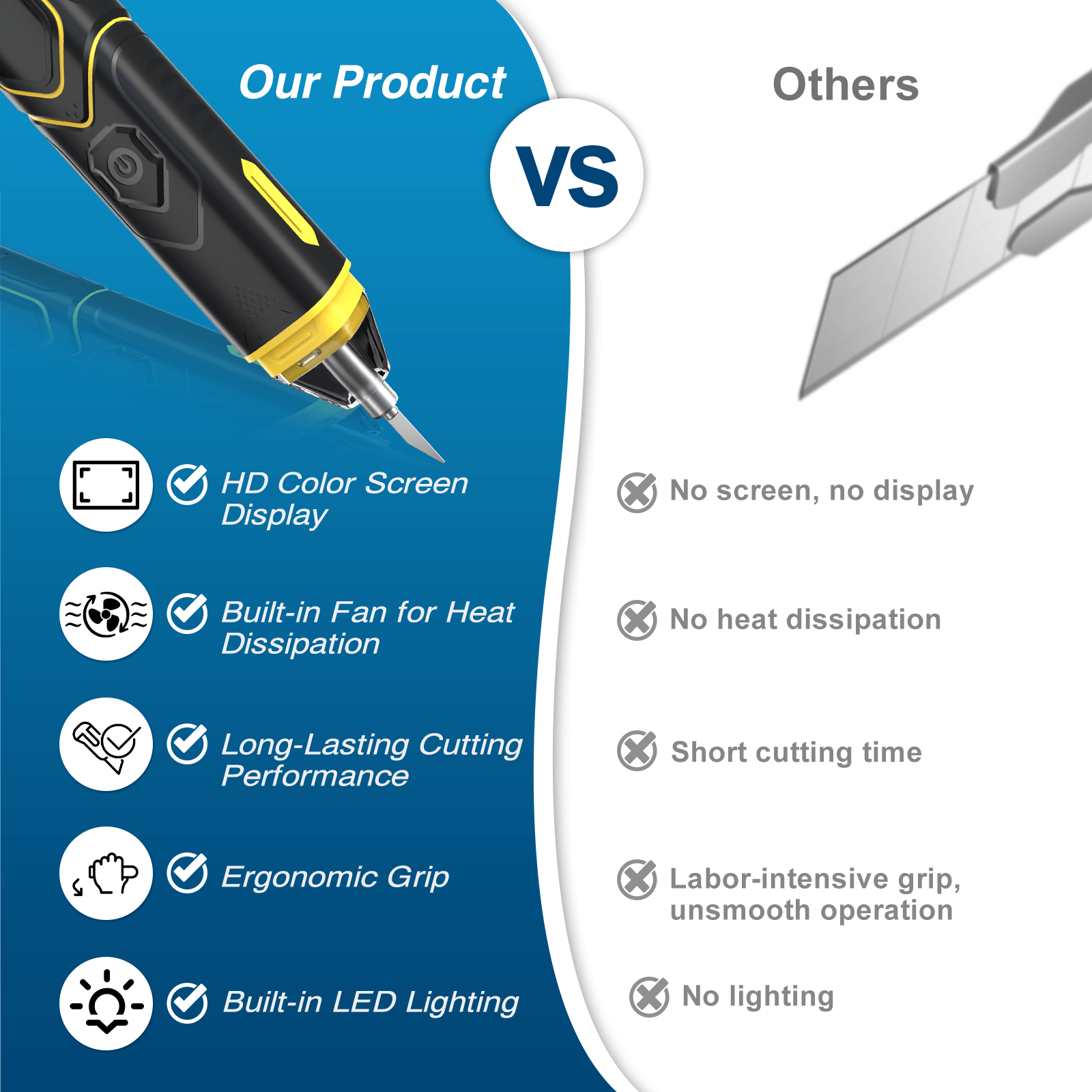 Wireless Ultrasonic Cutting Knife